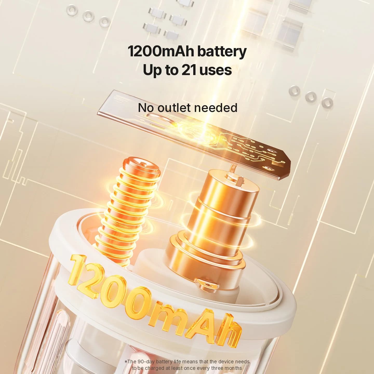 קוצץ שום חשמלי, מיני מעבד מזון 300ml 5V 45W