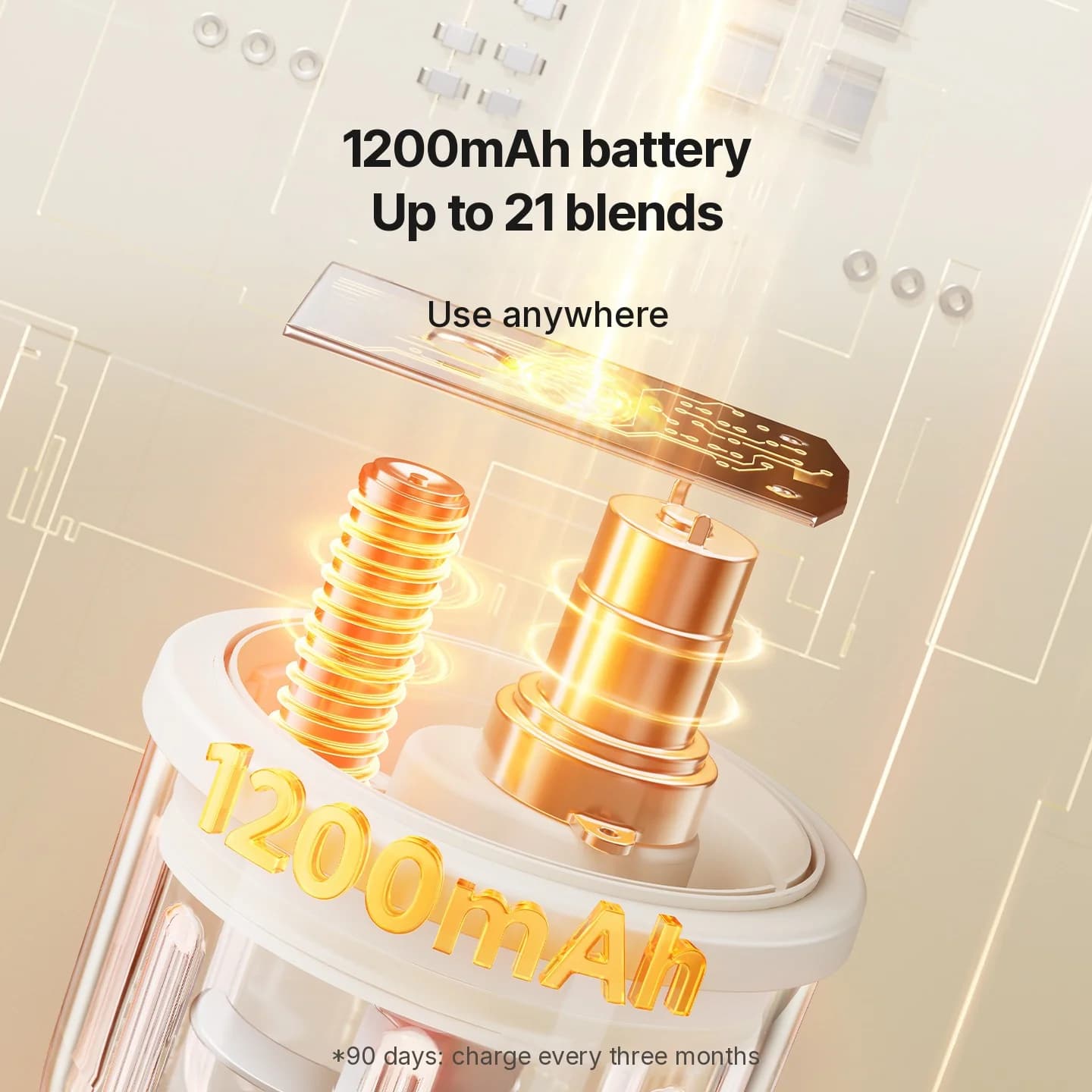 קוצץ שום חשמלי מעבד מזון מיני 300ml 5V 45W